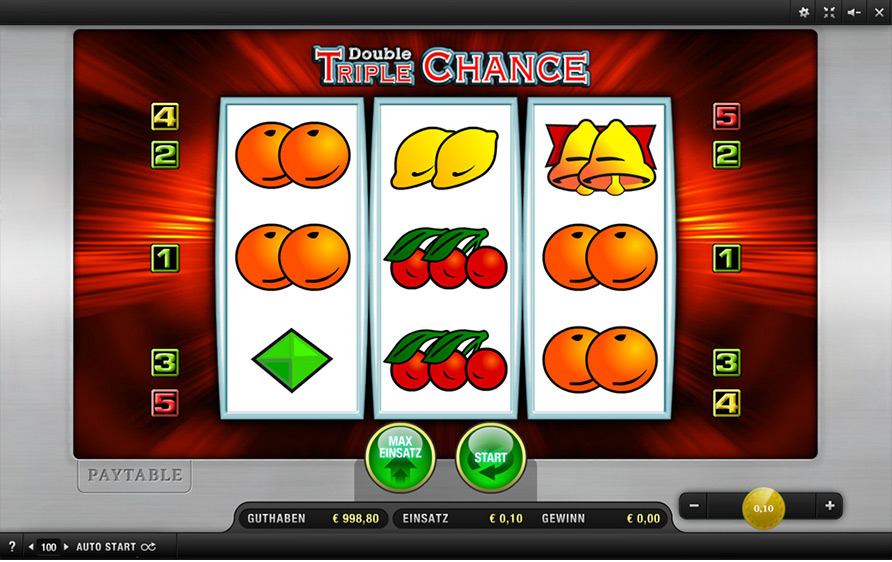 Double Triple Chance Online Casino